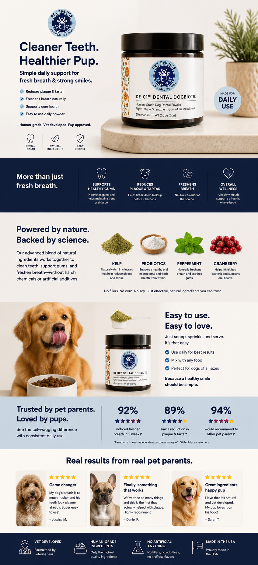 Dental Probiotic For Dogs